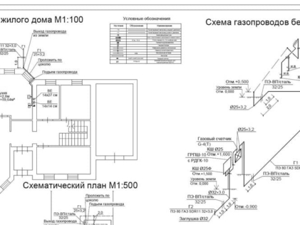 Проект газификации разработка и согласование